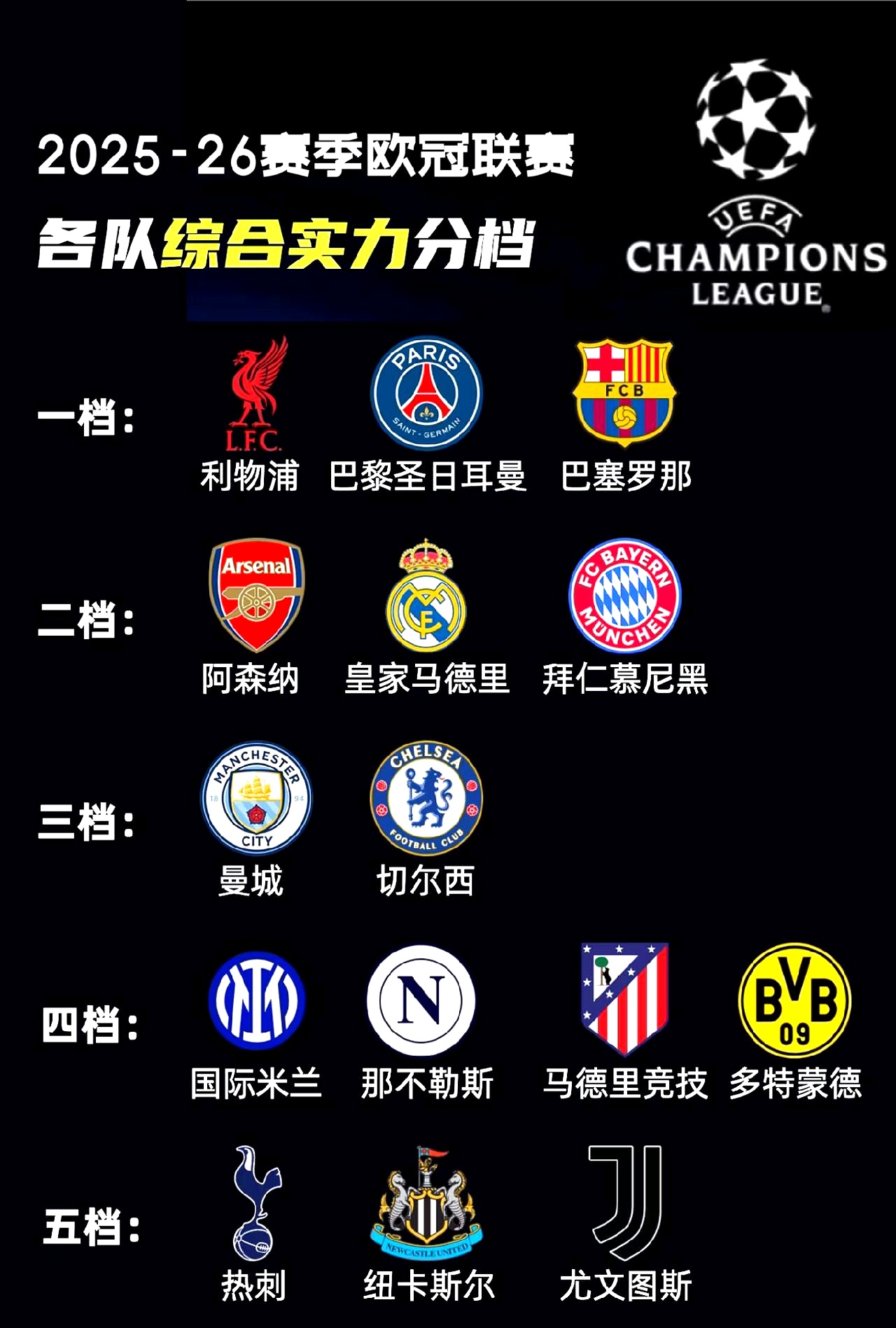 金年会首页上海申花绝杀压哨备战欧冠转会期拜仁慕尼黑备战欧超杯，这操作让人直呼：窗口期广东宏远调整名单以备欧冠的简单介绍